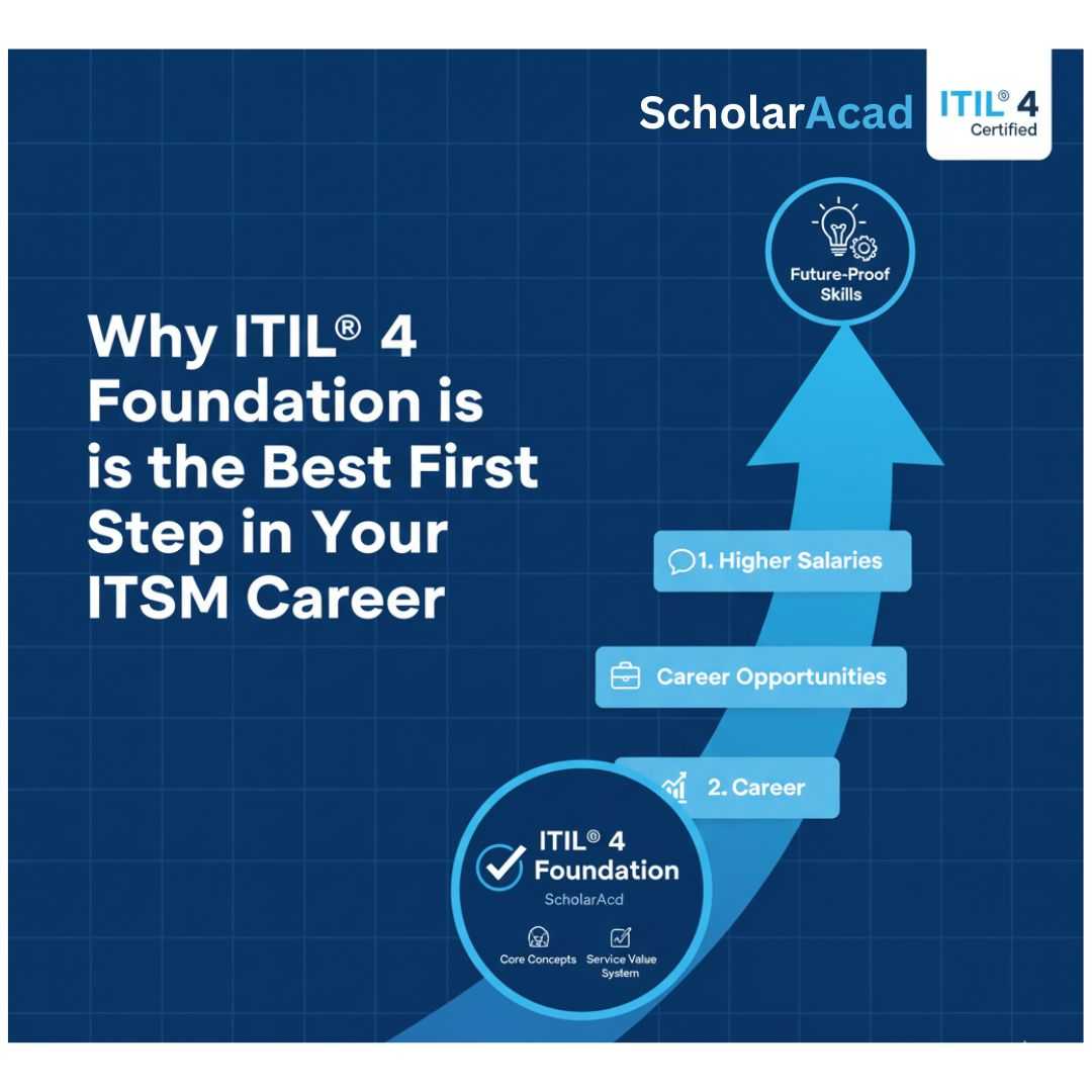 Why ITIL® 4 Foundation is the Best First Step in Your ITSM Career